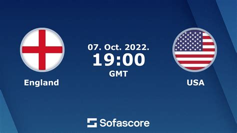 england vs usa live score